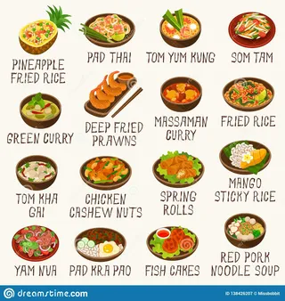 The Most Popular Thai Dishes